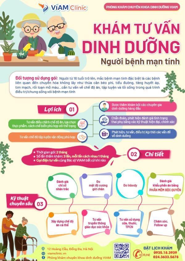 Gói Khám – Tư vấn Điều chỉnh chế độ dinh dưỡng cho người mắc bệnh tiểu đường