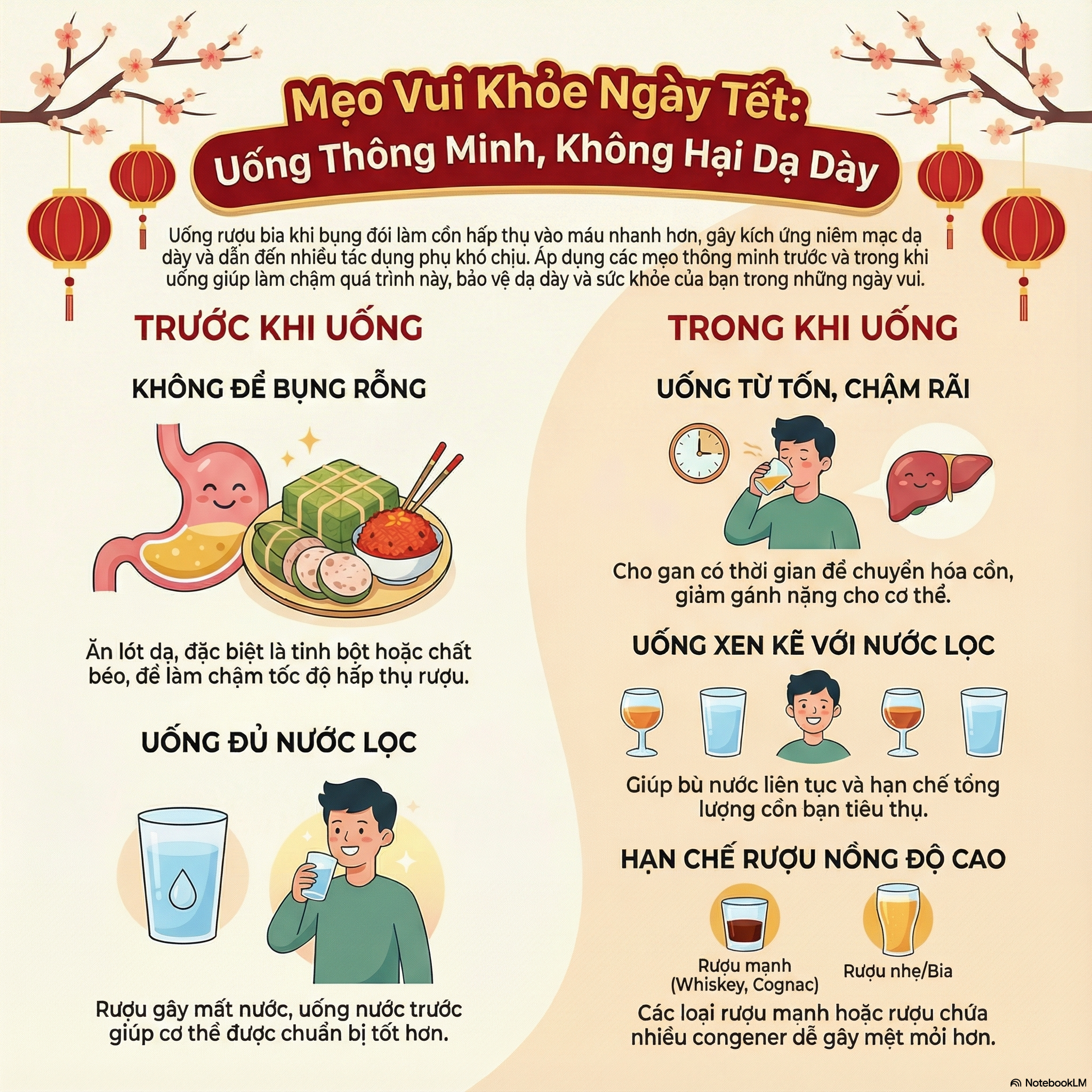 Bí quyết để giảm thiểu tác hại của rượu bia